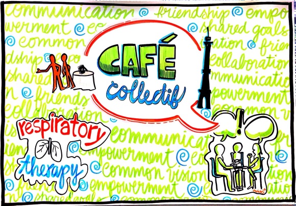 Cafe Collectif: A World Cafe
