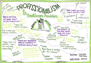 Graphic recording of a discussion about professionalism in healthcare.